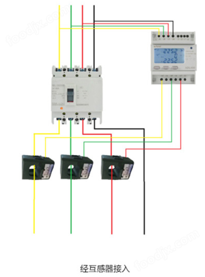 終端計量設備 現代能源管理的關鍵基石