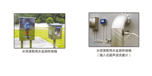 工業(yè)智能取水計(jì)量系統(tǒng) 終端計(jì)量設(shè)備的技術(shù)解析與應(yīng)用前景
